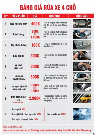 Bảng Giá Rửa Xe Ô Tô Tphcm