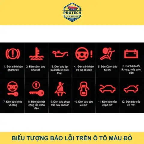 Các Biểu Tượng Báo Lỗi Trên Xe Ô Tô