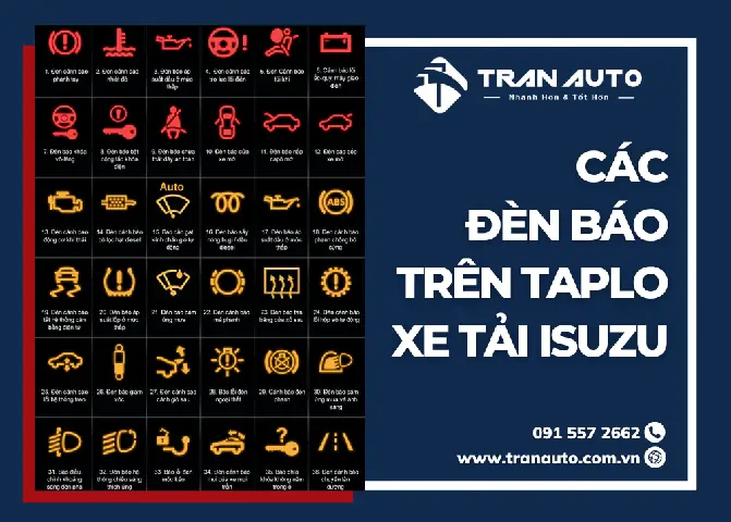 Các Đèn Cảnh Báo Trên Xe Ô Tô Tai