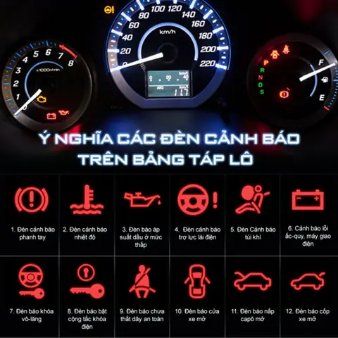 Các Nút Chức Năng Trên Xe Ô Tô