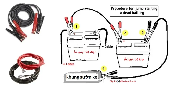 Cách Câu Bình Ắc Quy Xe Ô Tô