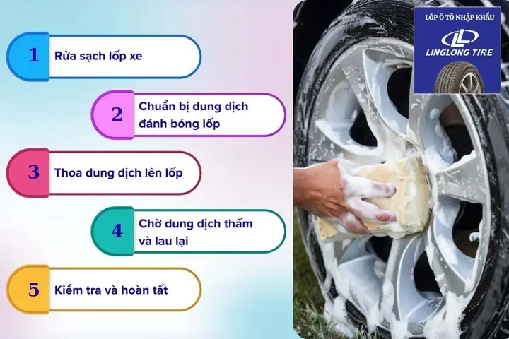 Cách Làm Lốp Xe Ô Tô