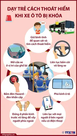 Cách Thoát Hiểm Trên Xe Ô Tô