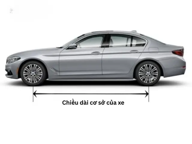 Cách Tính Chiều Dài Cơ Sở Xe Ô Tô