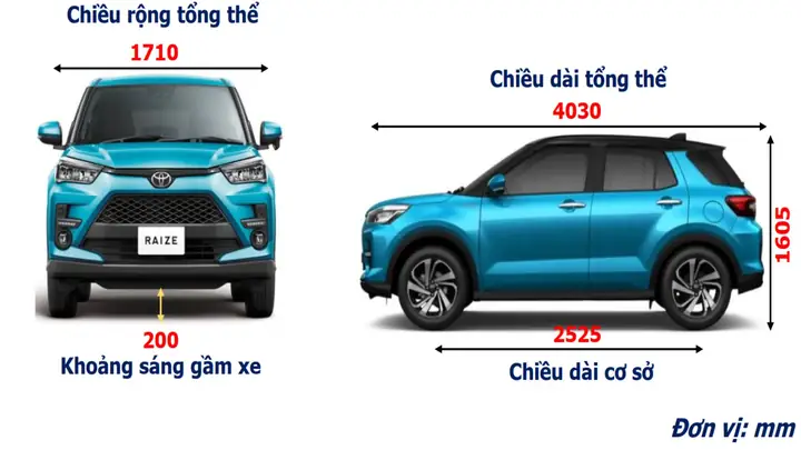 Cách Tính Chiều Rộng Xe Ô Tô