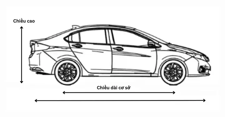 Chiều Dài Xe Ô Tô Civic