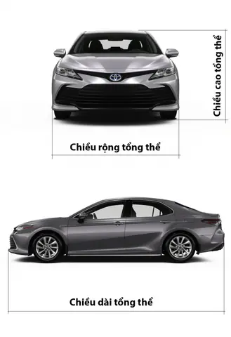 Chiều Rộng Xe Ô Tô Được Tính Như Thế Nào