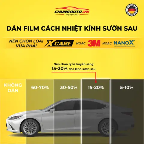 Dán Kính Xe Ô Tô Giá Rẻ