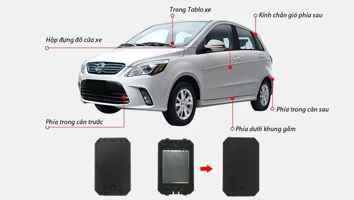 Định Vị Xe Ô Tô Thường Gắn Ở Đâu