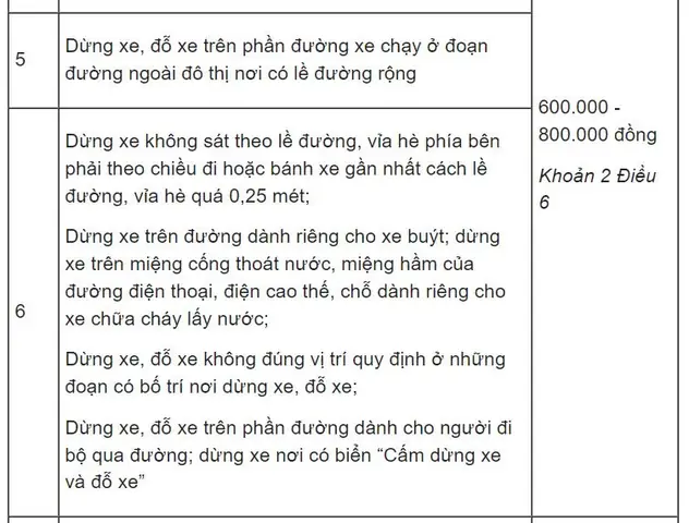 Đỗ Xe Ô Tô Sai Quy Định Phạt Bao Nhiêu
