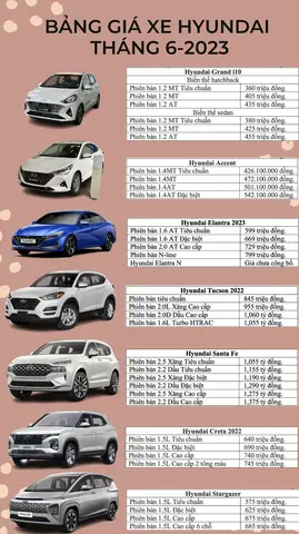 Giá Xe Ô Tô Hyundai