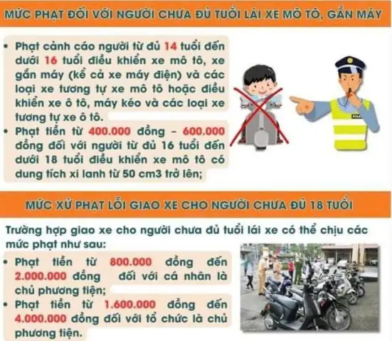 Giao Xe Ô Tô Cho Người Không Đủ Điều Kiện