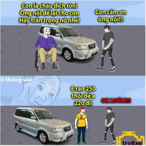 Hình Ảnh Hài Hước Về Xe Ô Tô