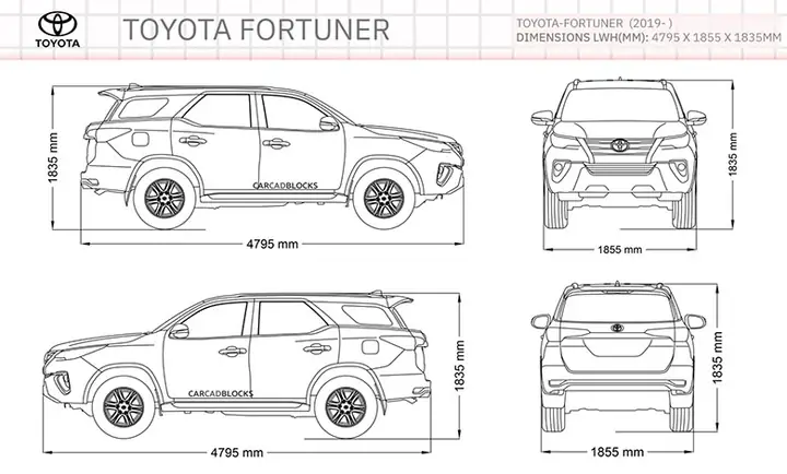 Kích Thước Xe Ô Tô Fortuner