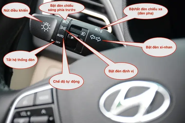 Ký Hiệu Đèn Pha Đèn Cốt Xe Ô Tô