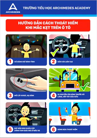 Kỹ Năng Thoát Hiểm Trên Xe Ô Tô