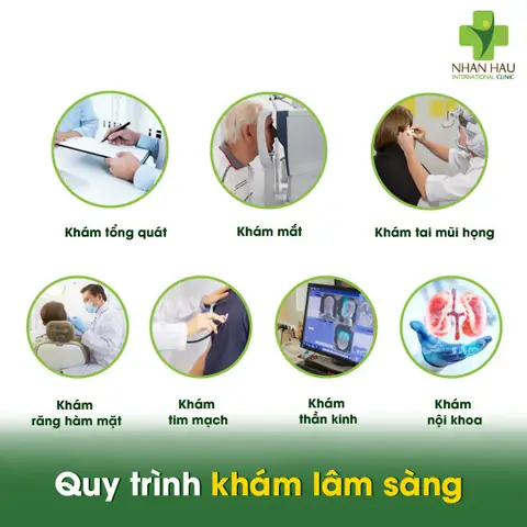 Lệ Phí Khám Sức Khỏe Lái Xe Ô Tô