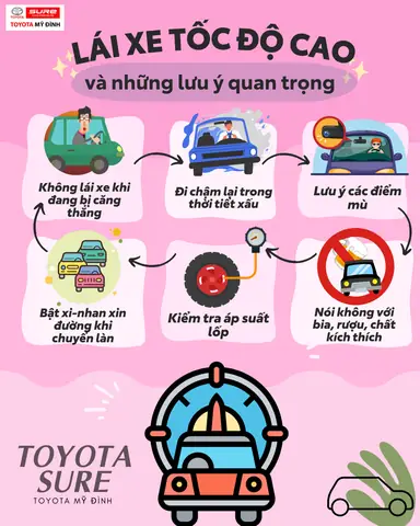 Những Điều Cần Lưu Ý Khi Lái Xe Ô Tô