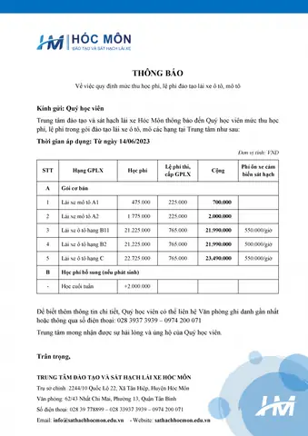 Quy Định Về Học Phí Lái Xe Ô Tô