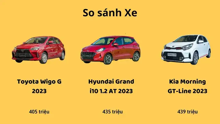 So Sánh Xe Ô Tô Wigo Với I10