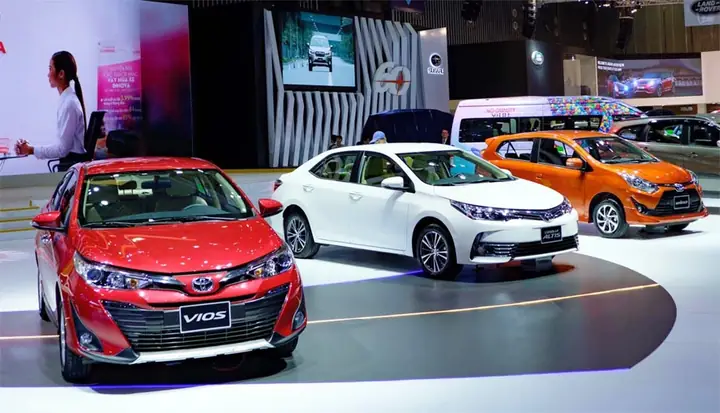 Thị Trường Xe Ô Tô