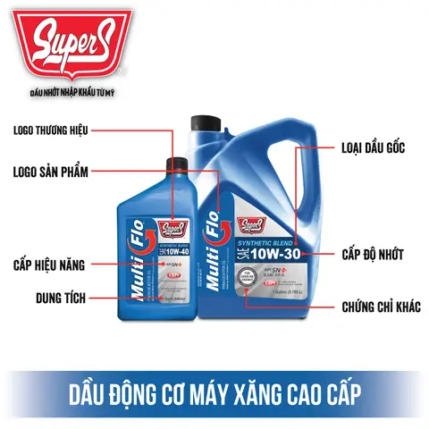 Thông Số Nhớt Xe Ô Tô