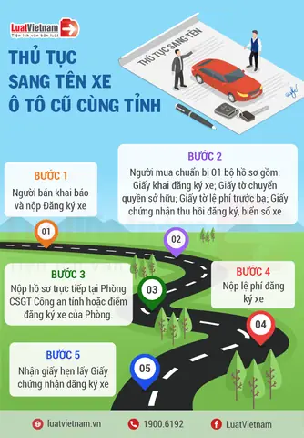 Thủ Tục Sang Tên Xe Ô Tô