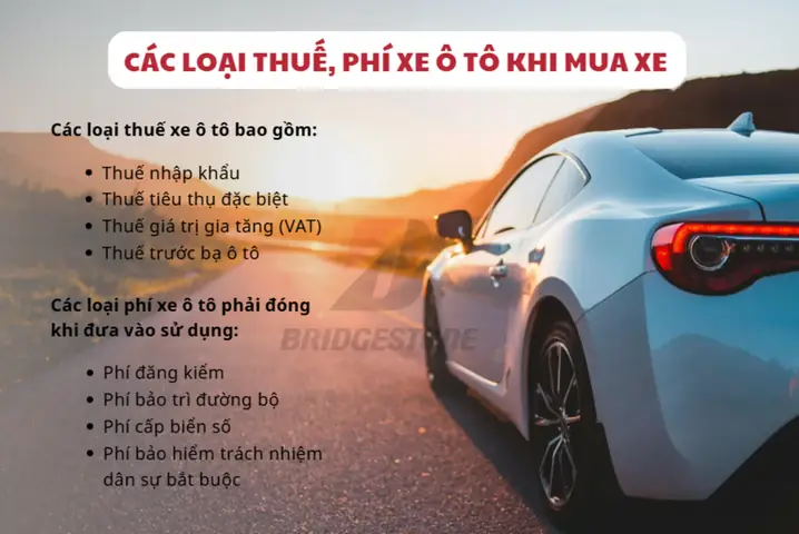 Thuế Phí Xe Ô Tô