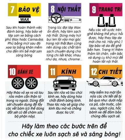 Tự Chăm Sóc Xe Ô Tô