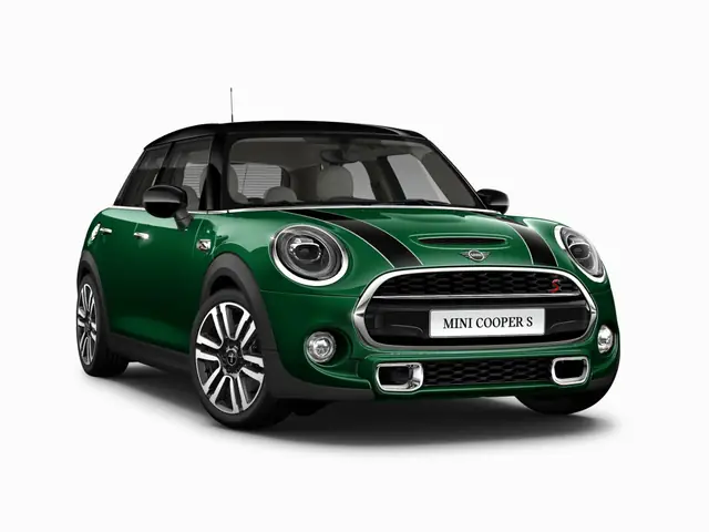 Xe Ô Tô Mini Cooper