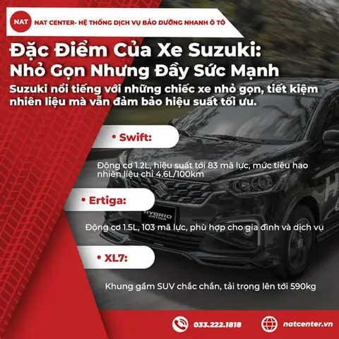 Bảo Dưỡng Xe Ô Tô Suzuki