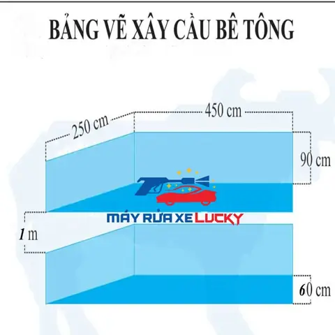 Bệ Rửa Xe Ô Tô