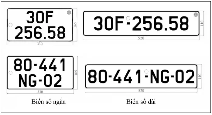 Biển Số Xe Ô Tô Chữ G