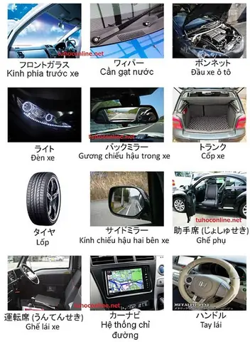 Các Bộ Phận Xe Ô Tô Bằng Tiếng Nhật
