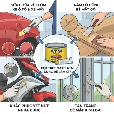 Cách Bả Matit Xe Ô Tô
