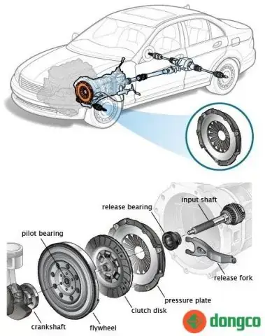 Cách Điều Chỉnh Ly Hợp Xe Ô Tô