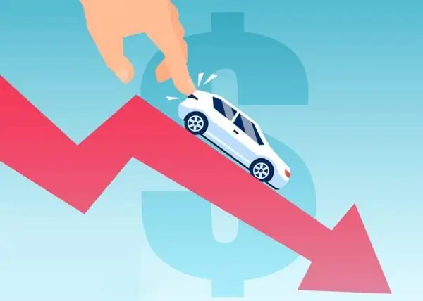 Cách Tính Giá Trị Còn Lại Của Xe Ô Tô