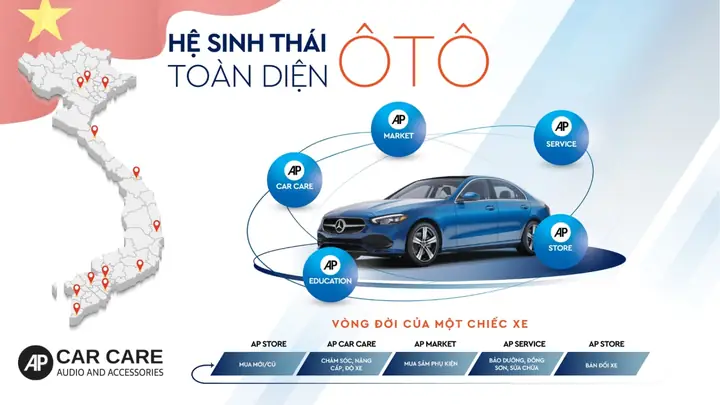 Car Care Mart Chăm Sóc Xe Ô Tô Chuyên Nghiệp