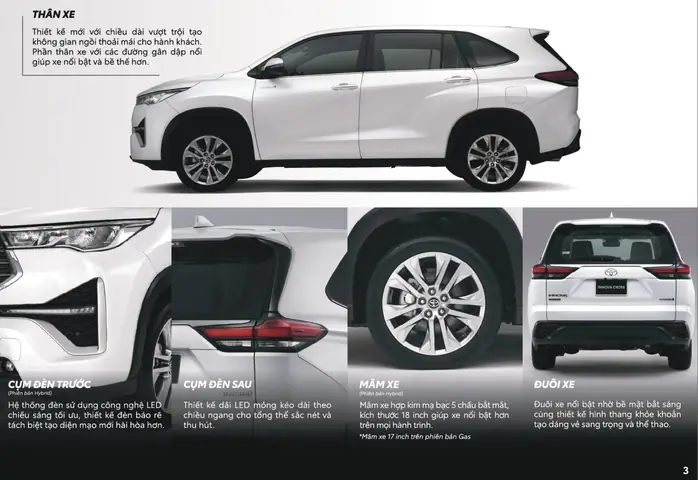 Chiều Dài Xe Ô Tô Innova