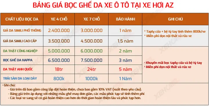 Giá Bọc Ghế Da Xe Ô Tô