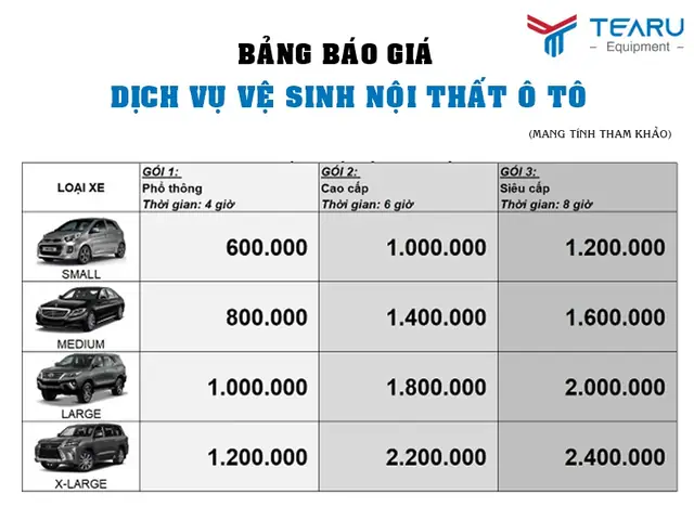 Giá Dọn Nội Thất Xe Ô Tô