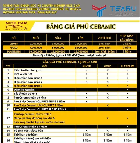 Giá Phủ Ceramic Xe Ô Tô