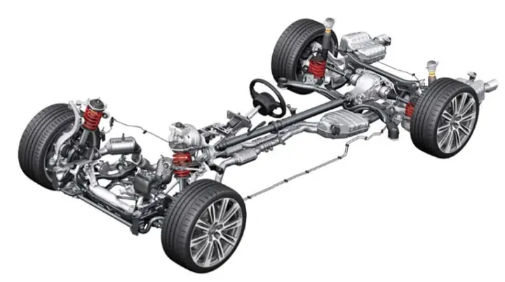 Hệ Thống Gầm Xe Ô Tô