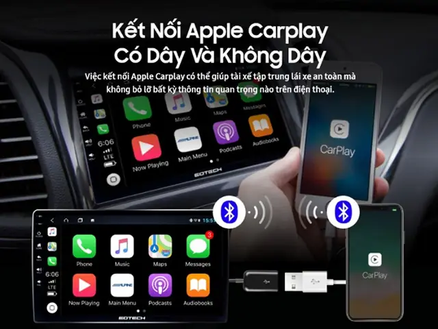 Kết Nối Điện Thoại Với Xe Ô Tô