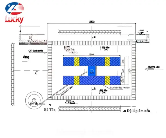 Kích Thước Cầu Rửa Xe Ô Tô