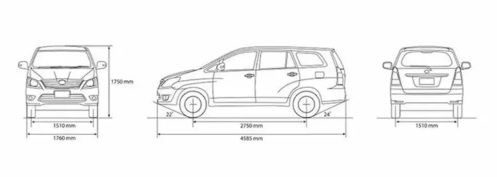 Kích Thước Xe Ô Tô Crv