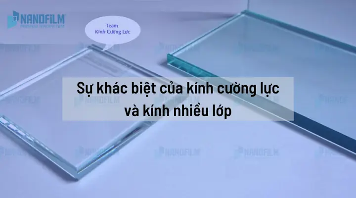 Kính Cường Lực Xe Ô Tô