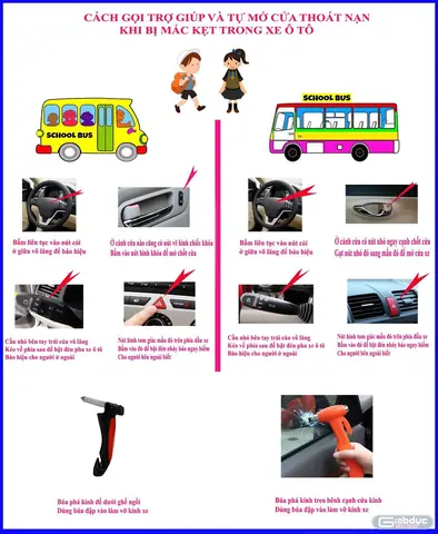 Kỹ Năng Thoát Hiểm Khi Ngồi Trên Xe Ô Tô