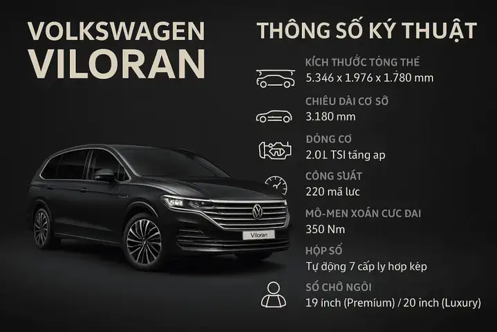Kỹ Thuật Tăng Số Xe Ô Tô