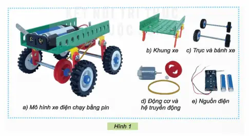 Lắp Ráp Xe Ô Tô Bằng Bộ Sách Lớp 5